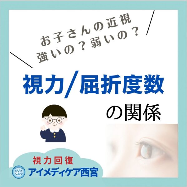 裸眼視力と屈折度数の関係